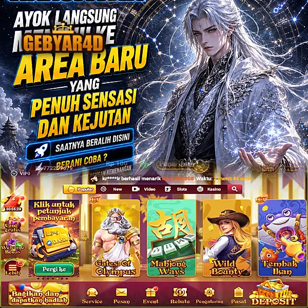 gebyar4d Masuk